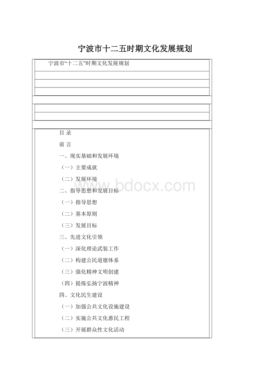 宁波市十二五时期文化发展规划Word格式.docx