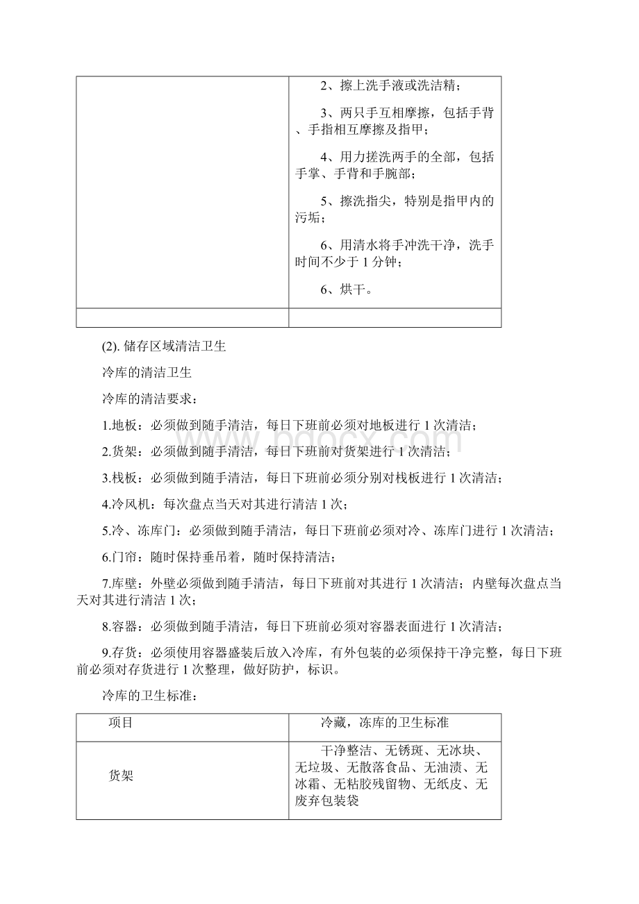 烘焙车间卫生标准化管理规定.docx_第3页