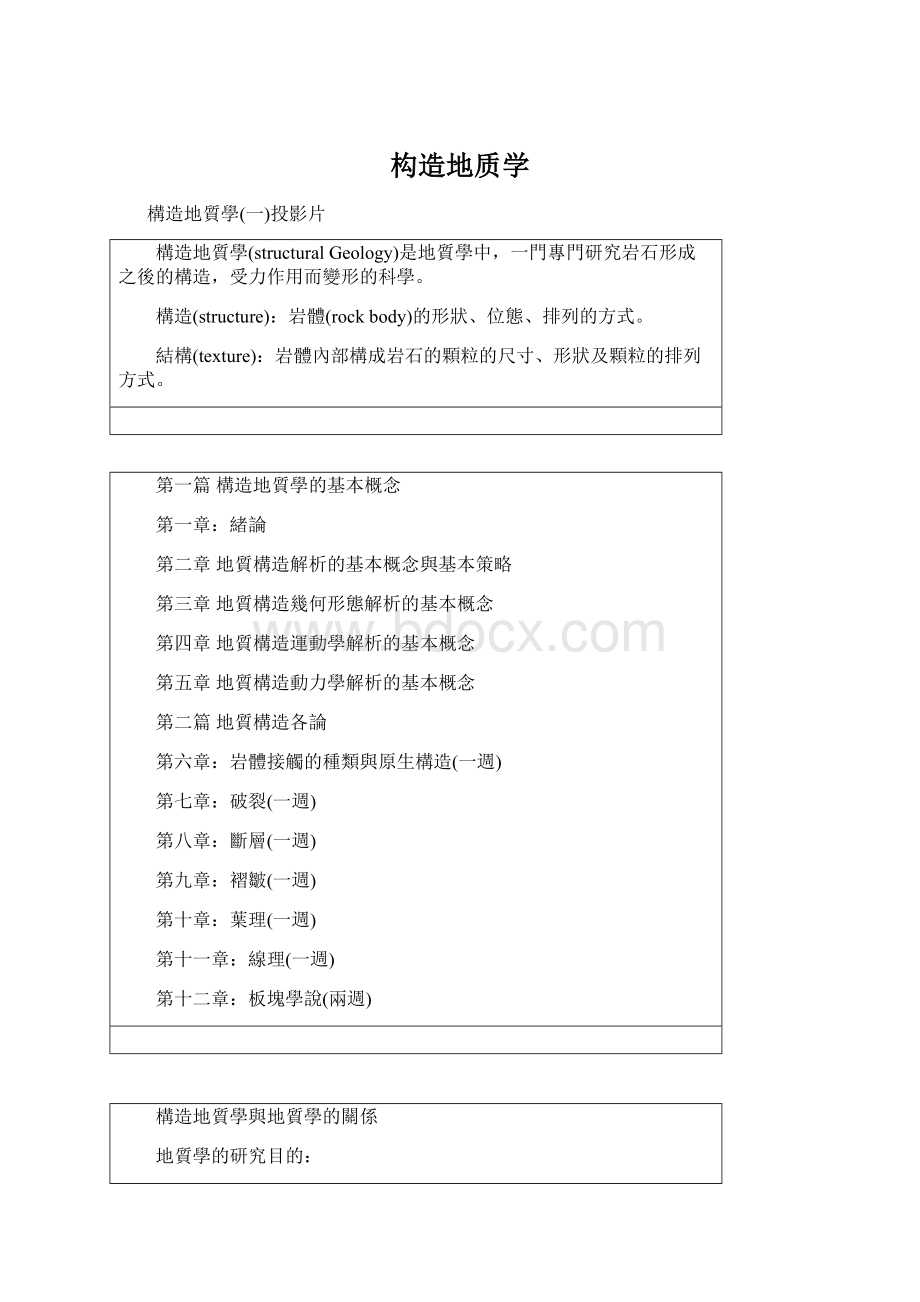 构造地质学Word下载.docx