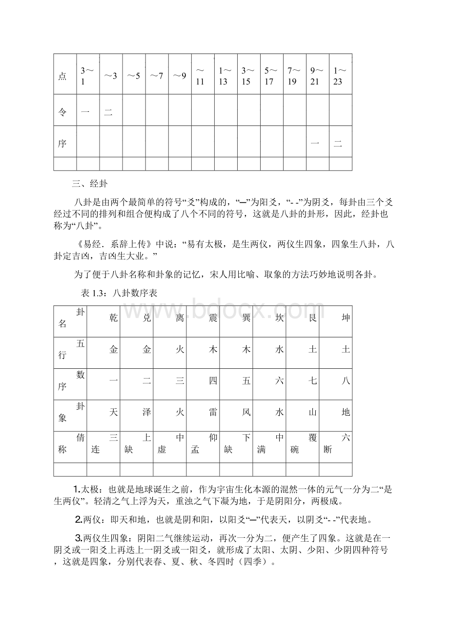 重排六爻基础知识.docx_第2页