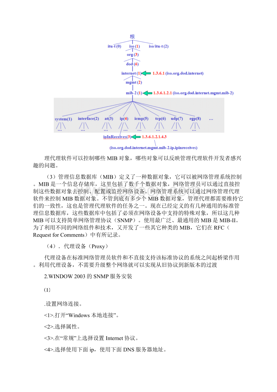 网络管理实验报告.docx_第2页