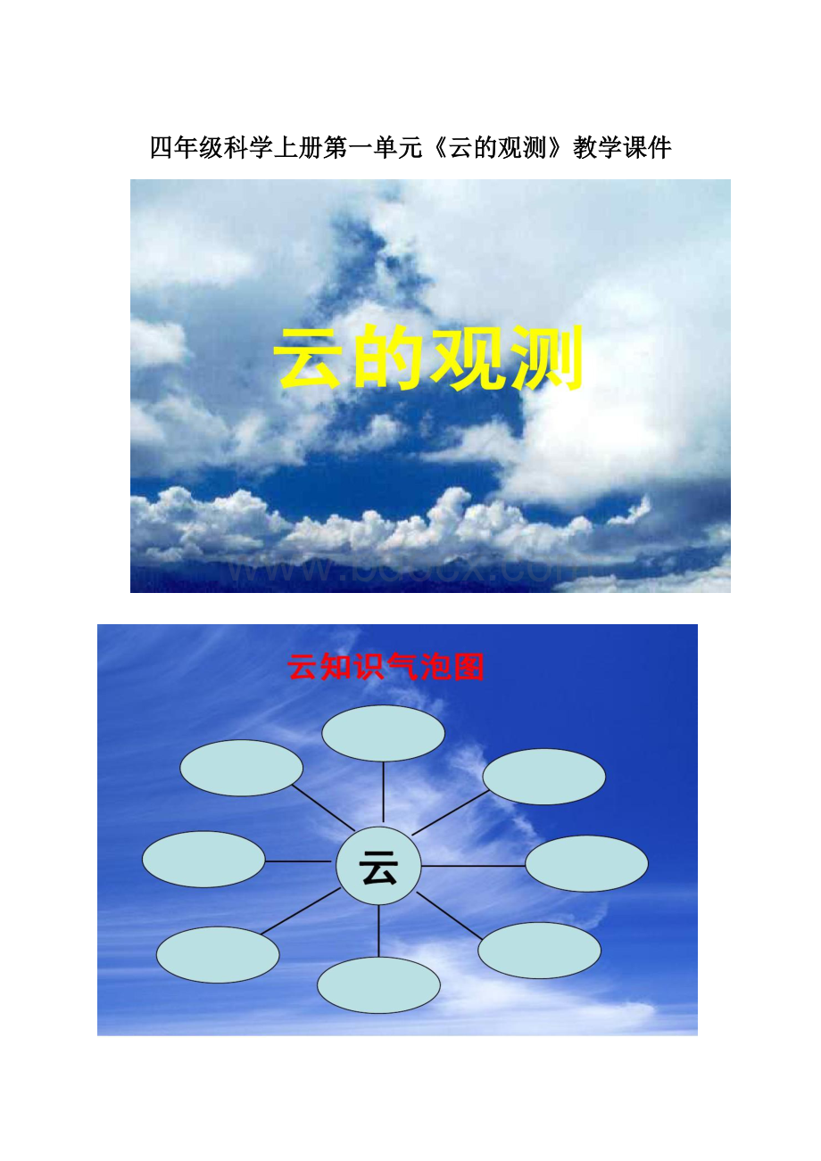 四年级科学上册第一单元《云的观测》教学课件文档格式.docx_第1页