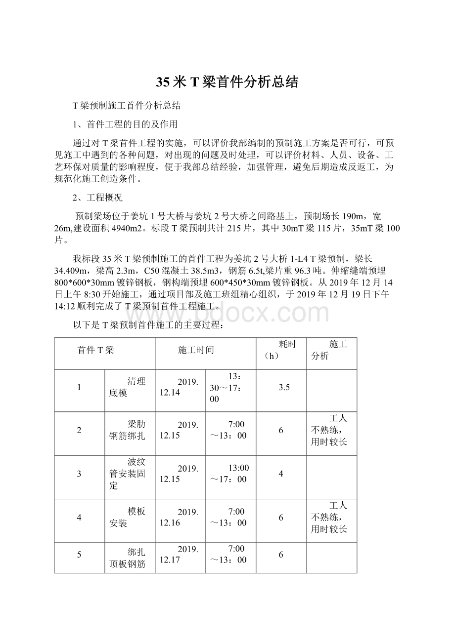 35米T梁首件分析总结Word格式文档下载.docx_第1页