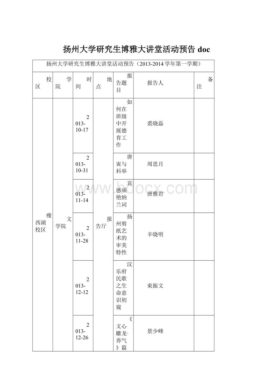 扬州大学研究生博雅大讲堂活动预告doc文档格式.docx