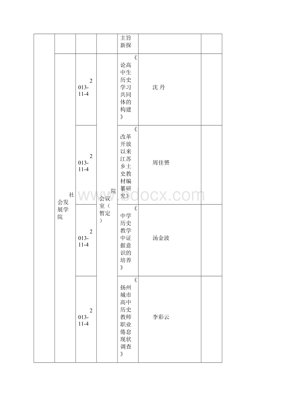 扬州大学研究生博雅大讲堂活动预告doc文档格式.docx_第2页