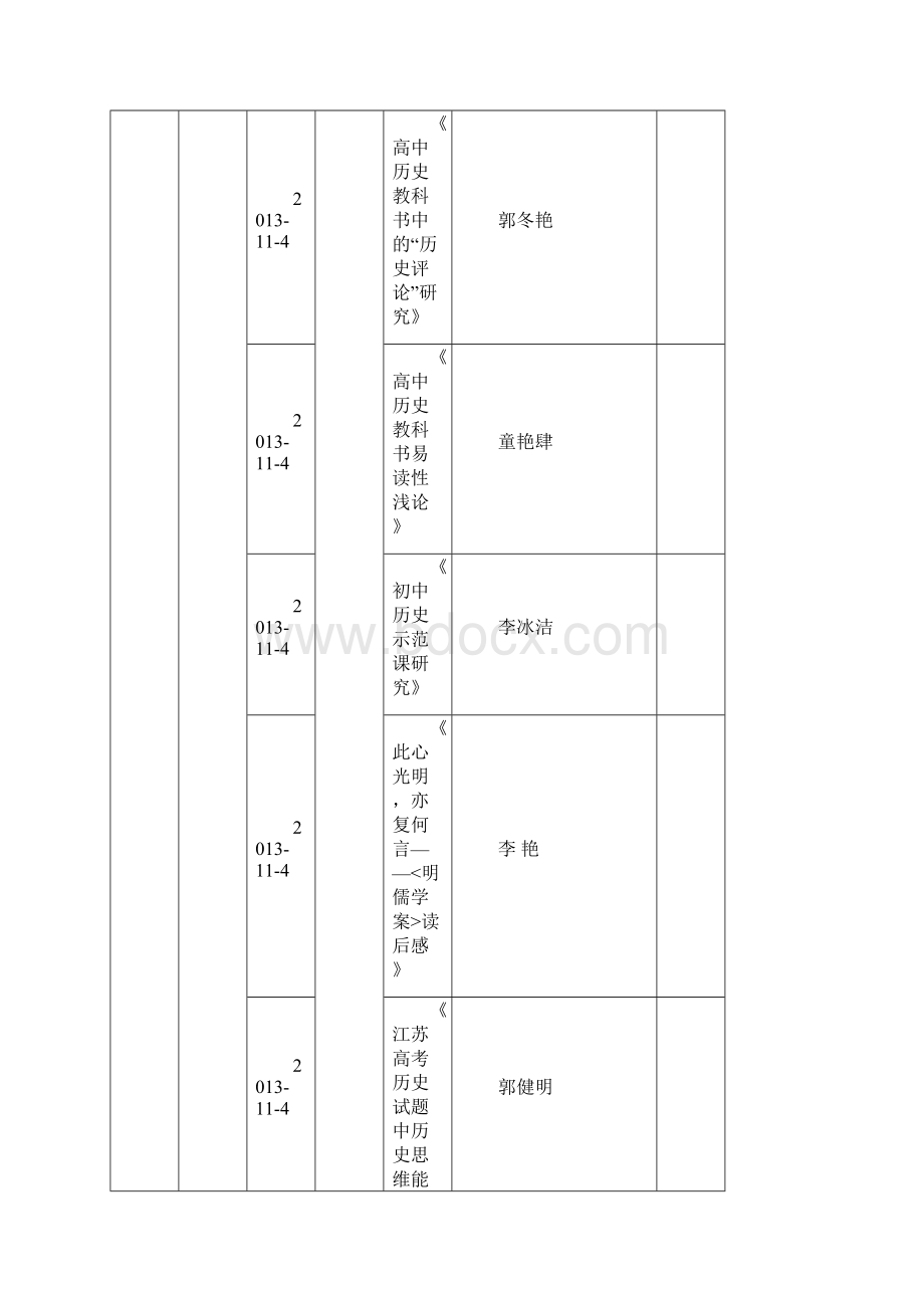 扬州大学研究生博雅大讲堂活动预告doc.docx_第3页