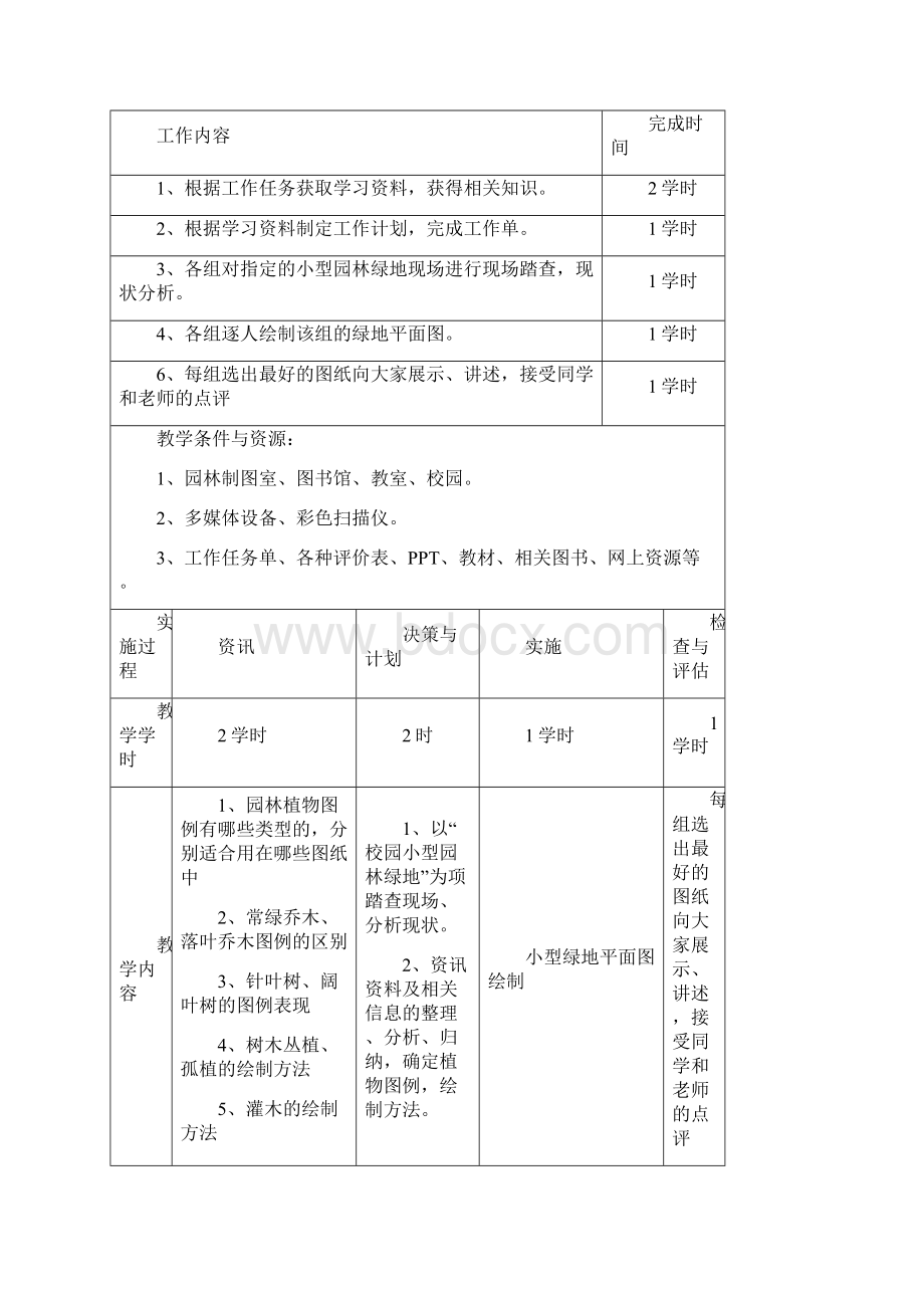 园林制图教学情境公开课.docx_第2页