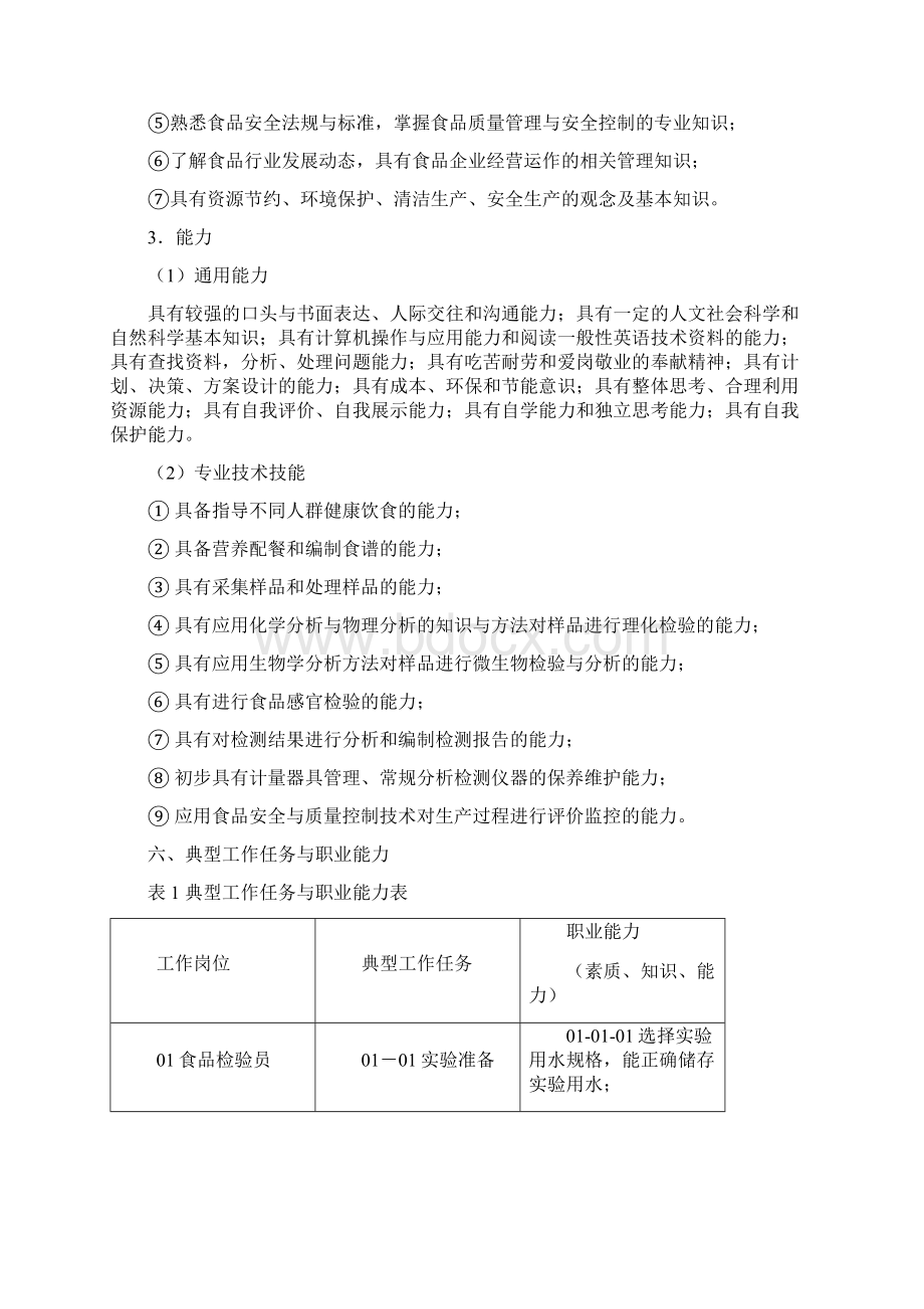 食品营养与检测专业人才培养方案.docx_第3页