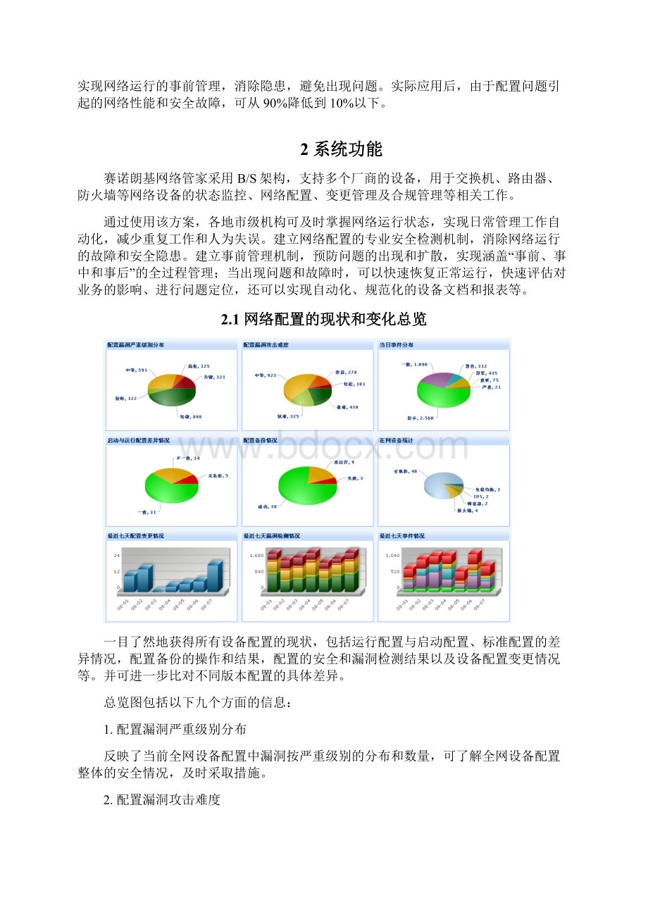 赛诺朗基网络配置管家产品V133Word文档下载推荐.docx_第3页