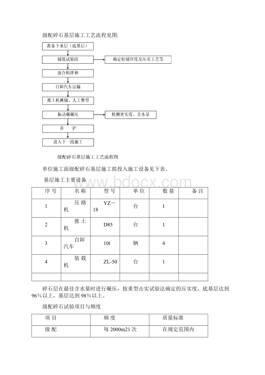 园路施工方案.docx_第3页