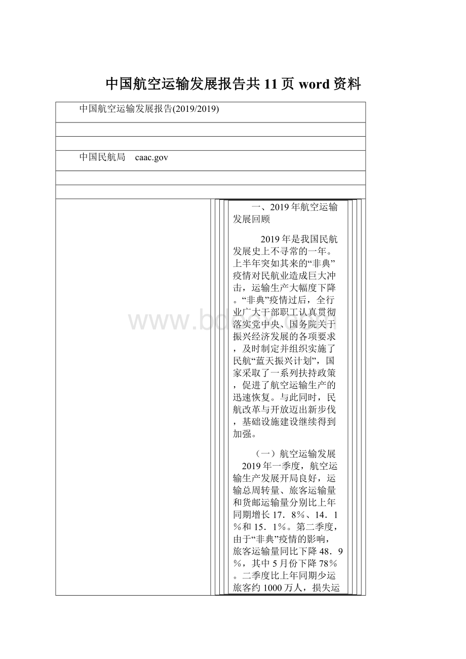 中国航空运输发展报告共11页word资料.docx_第1页