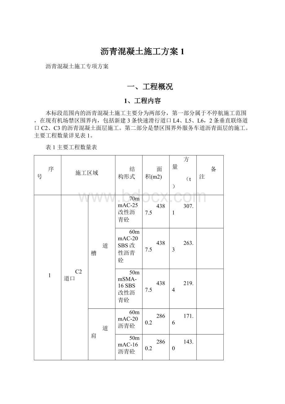 沥青混凝土施工方案1Word下载.docx