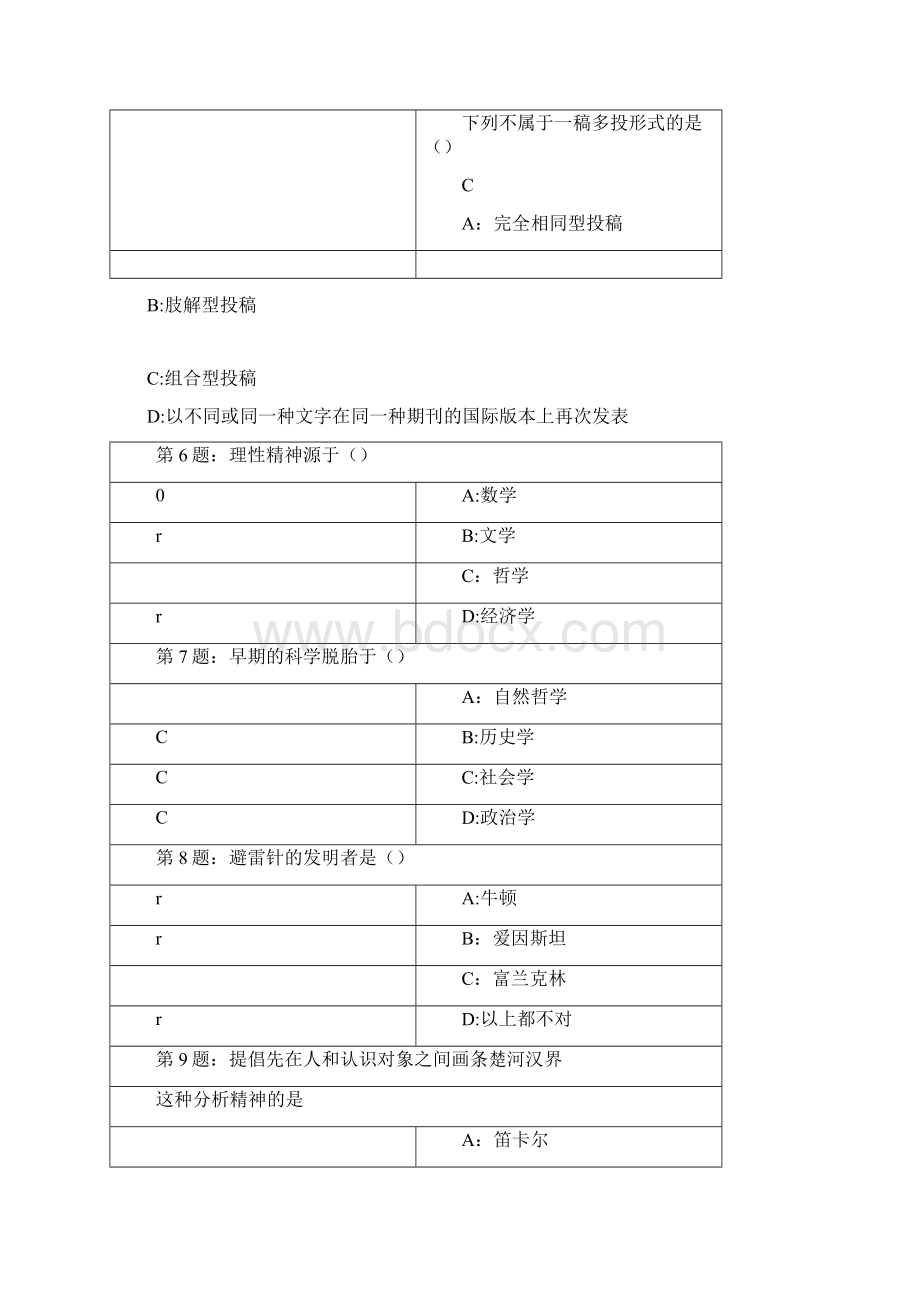 学术道德与学术规范考试答案.docx_第2页