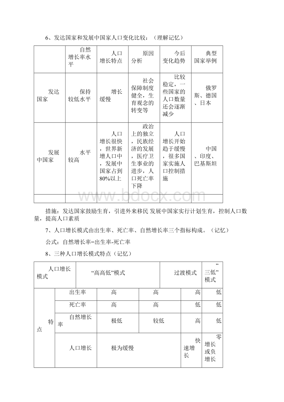 必修二知识点总结Word下载.docx_第2页