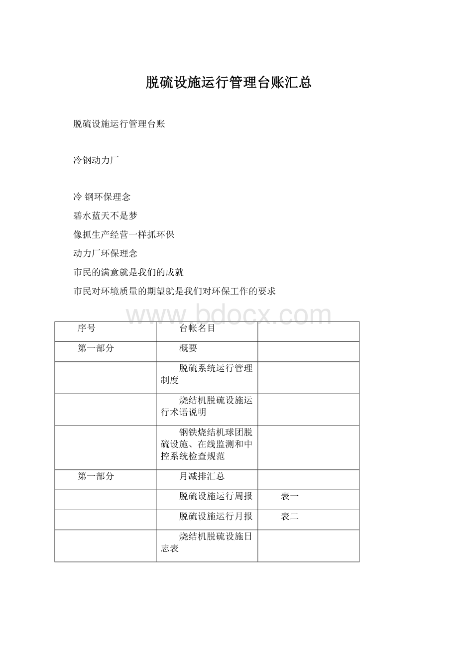 脱硫设施运行管理台账汇总.docx_第1页