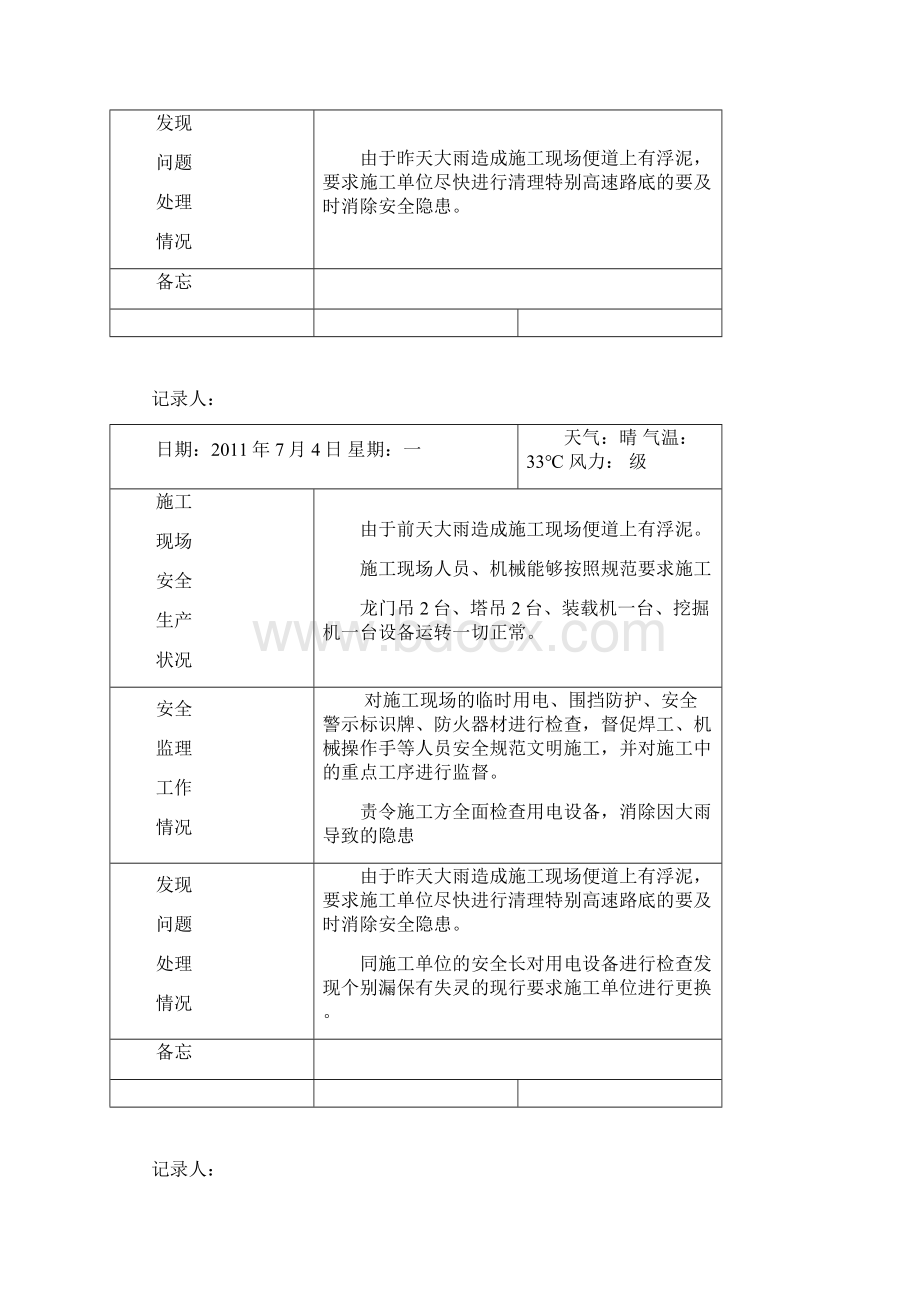 安全监理日志范本Word文档下载推荐.docx_第3页