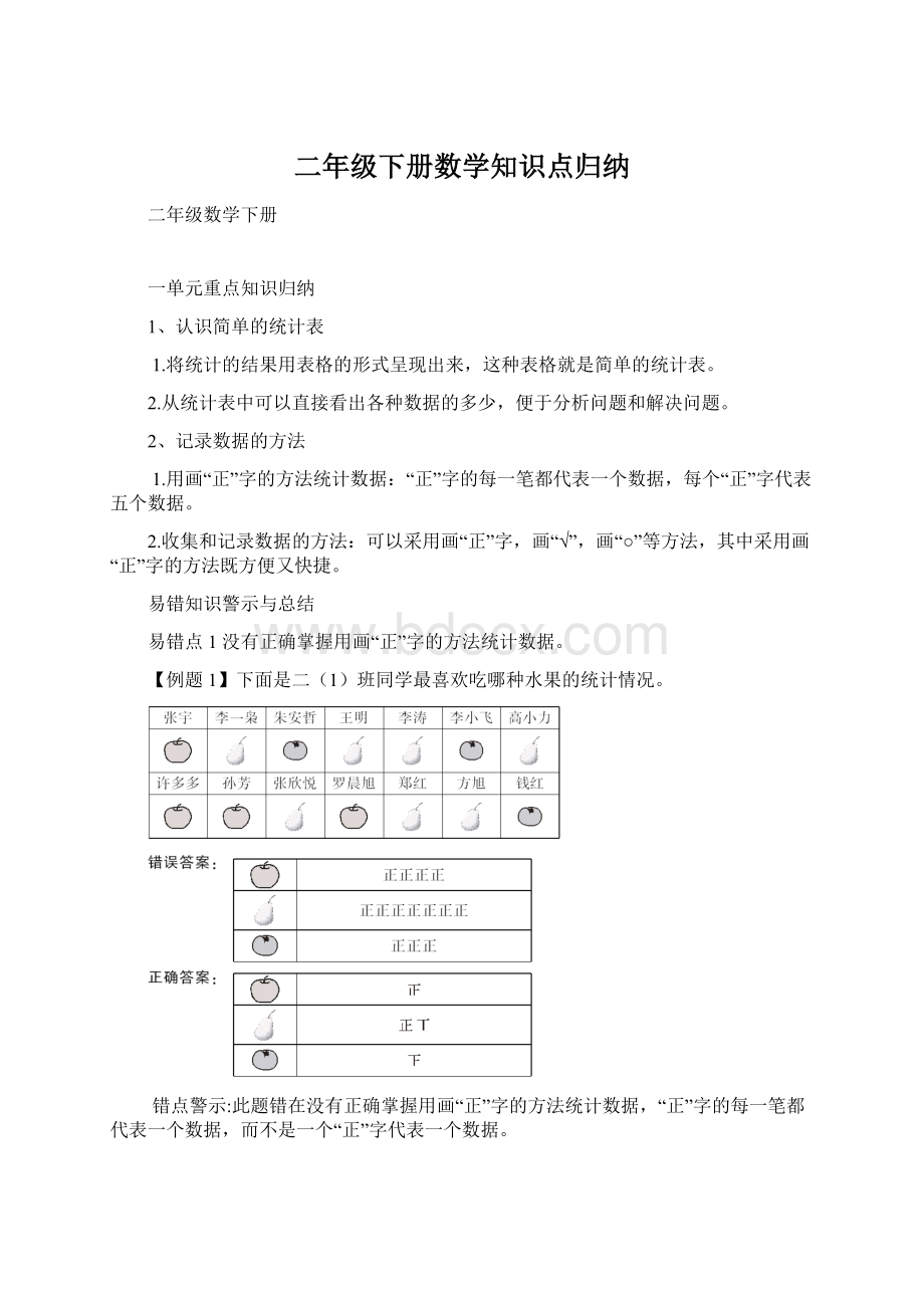 二年级下册数学知识点归纳.docx_第1页