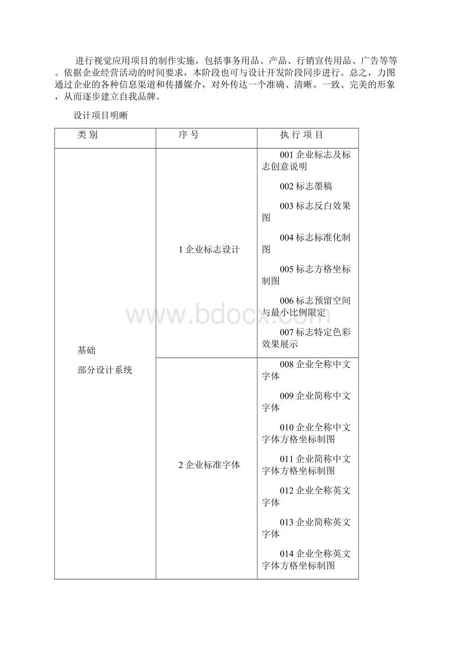 VI开发计划书大型Word下载.docx_第3页