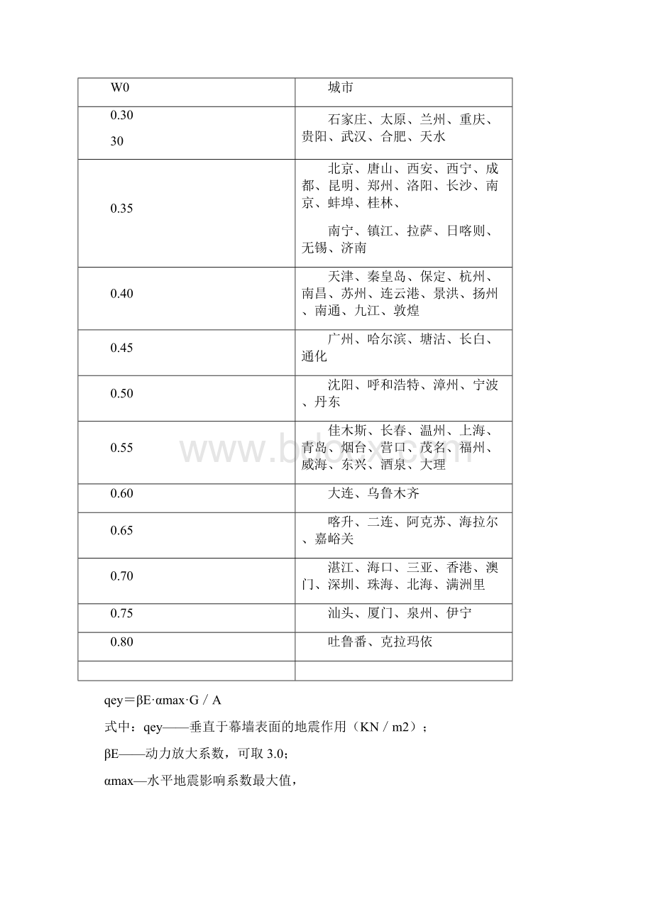 幕墙计算教材.docx_第3页