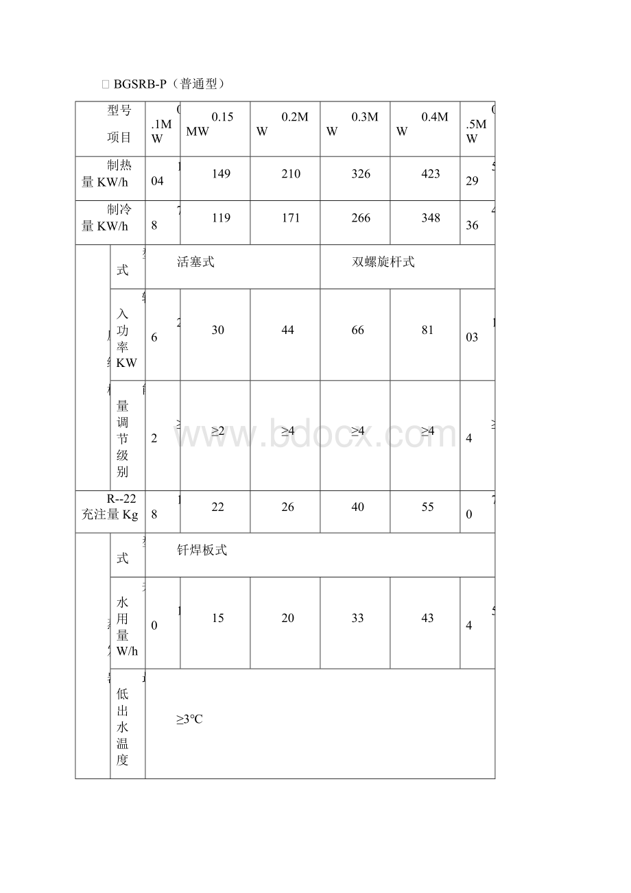 水源热泵使用手册.docx_第2页