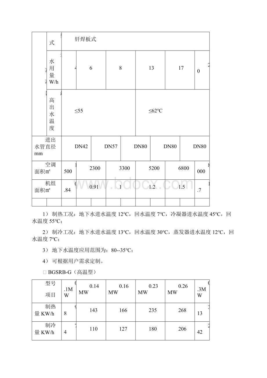 水源热泵使用手册Word下载.docx_第3页