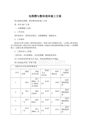 电缆槽与整体道床施工方案.docx