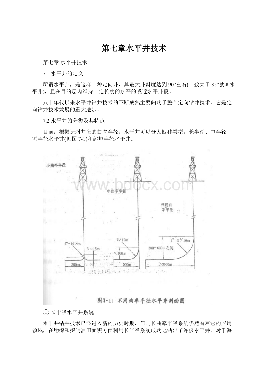 第七章水平井技术.docx