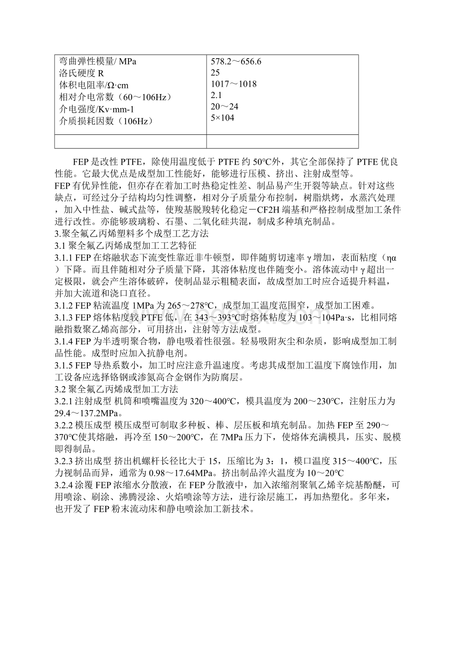 衬聚四氟乙烯衬里的工艺模板文档格式.docx_第2页