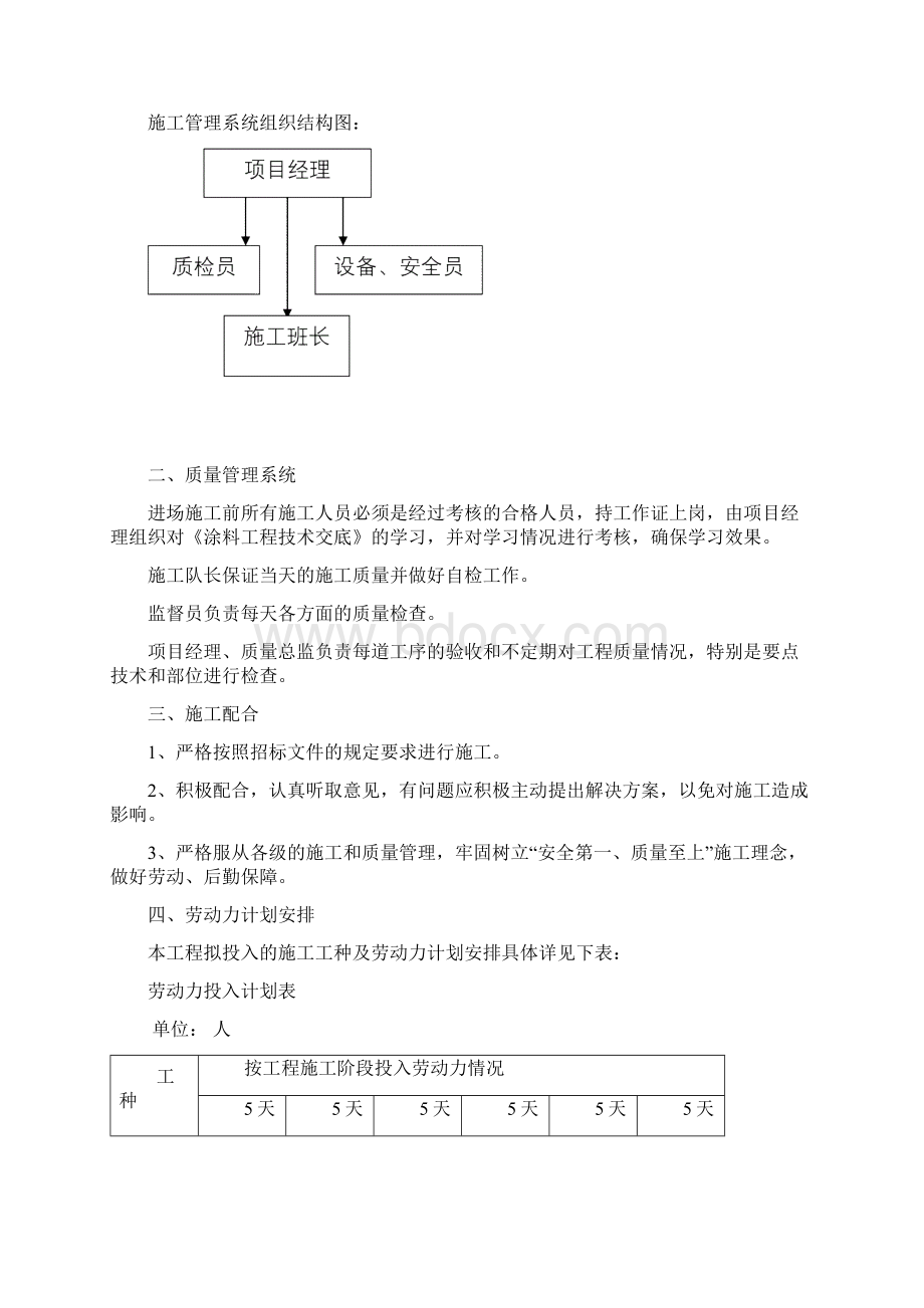 外墙涂料施工组织设计方案1.docx_第3页