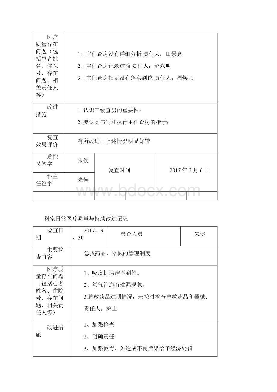 医疗质量持续改进检查表.docx_第2页