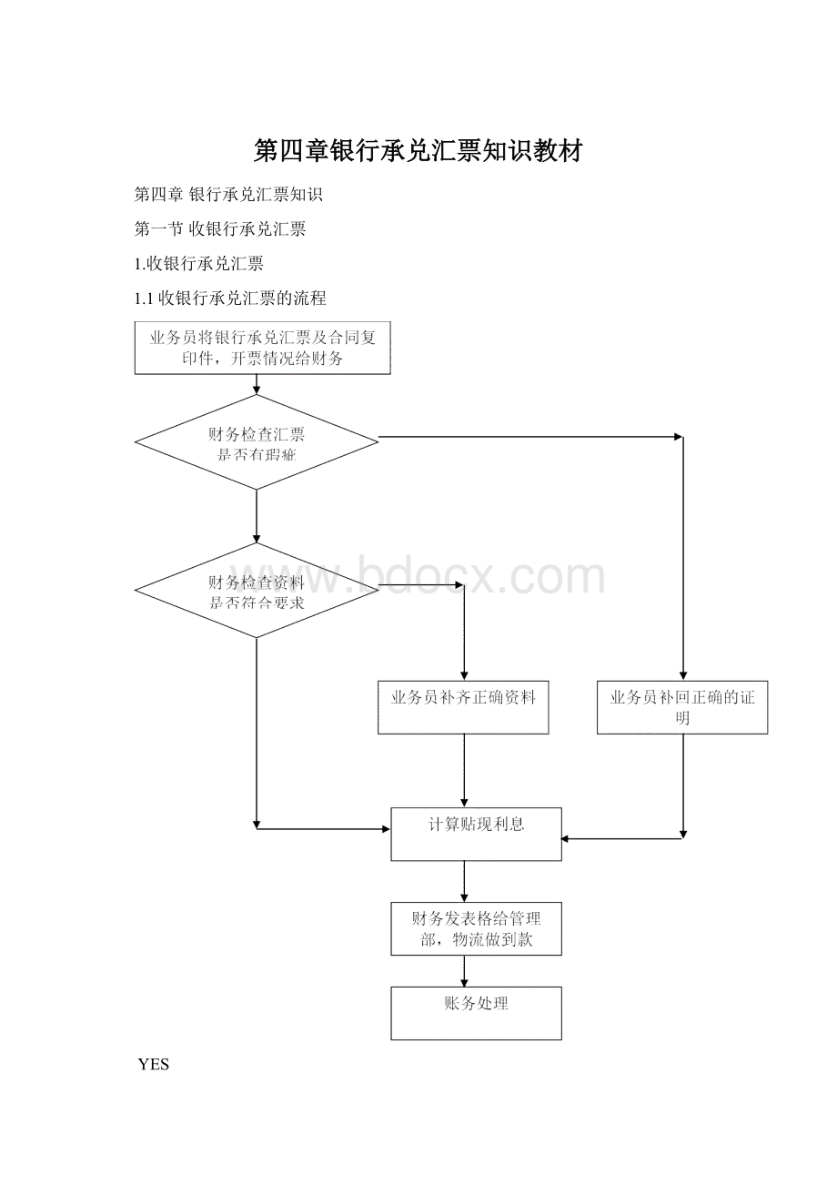 第四章银行承兑汇票知识教材.docx