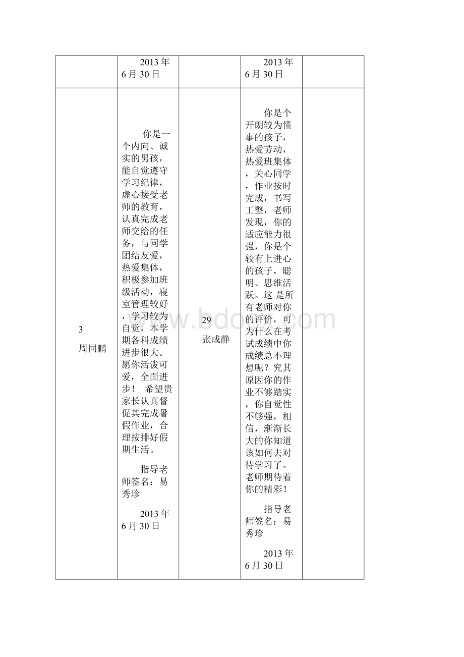 707评语下文档格式.docx_第3页