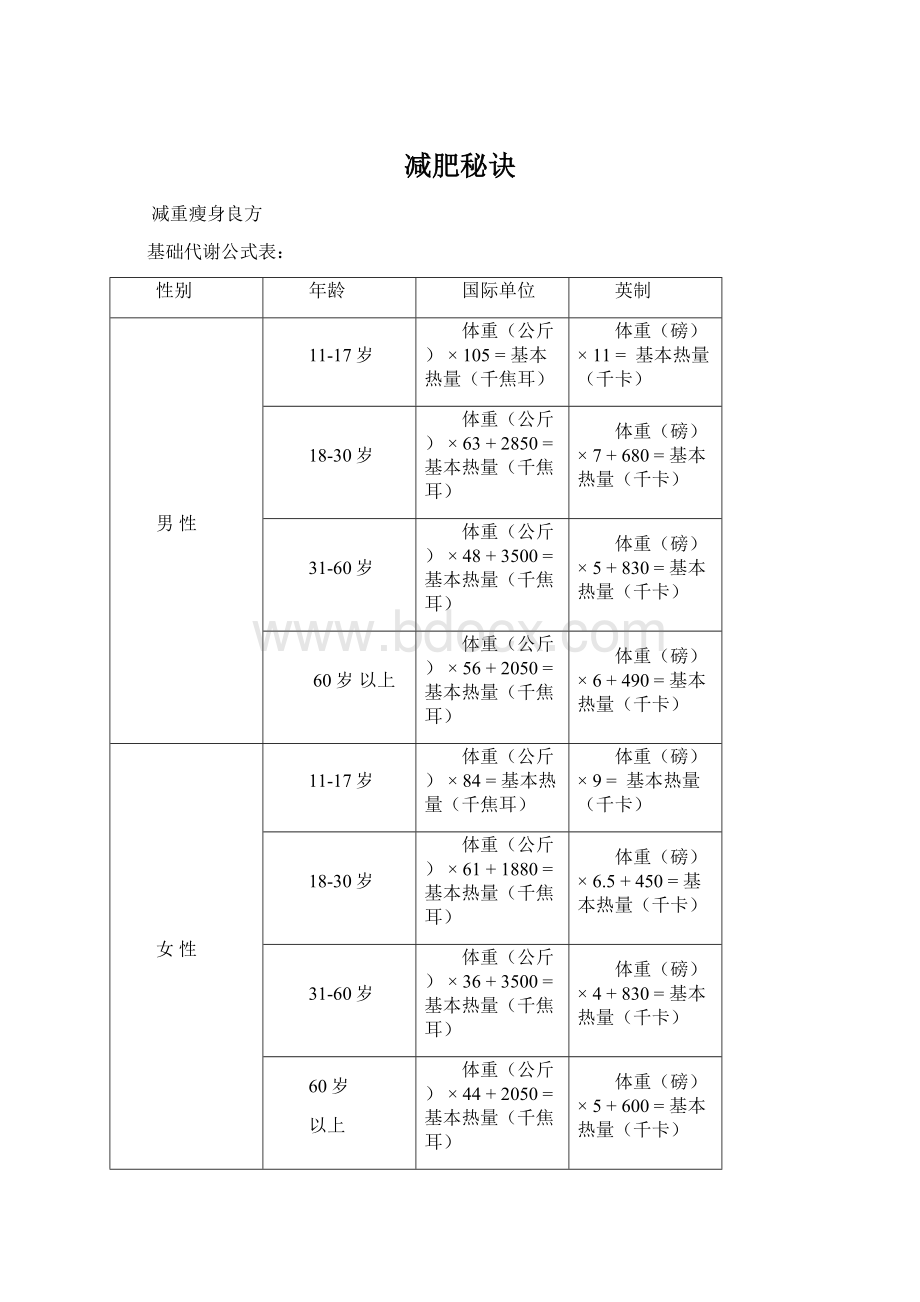 减肥秘诀Word文件下载.docx