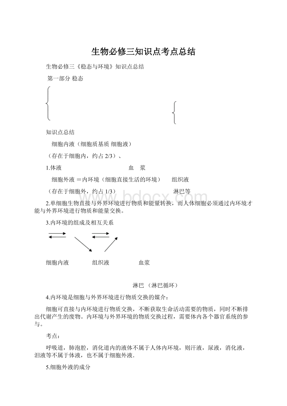 生物必修三知识点考点总结Word格式.docx_第1页