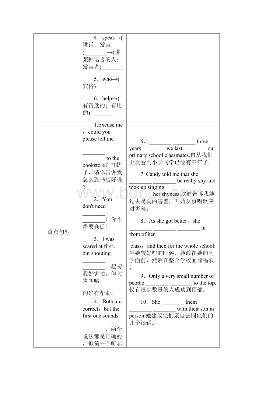 人教版初中英语中考英语教材同步复习九年级Units34.docx_第3页