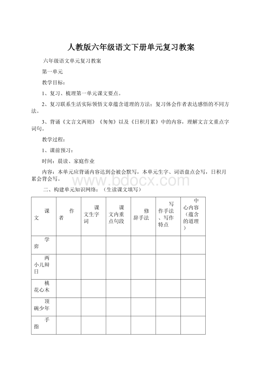 人教版六年级语文下册单元复习教案Word文档格式.docx_第1页