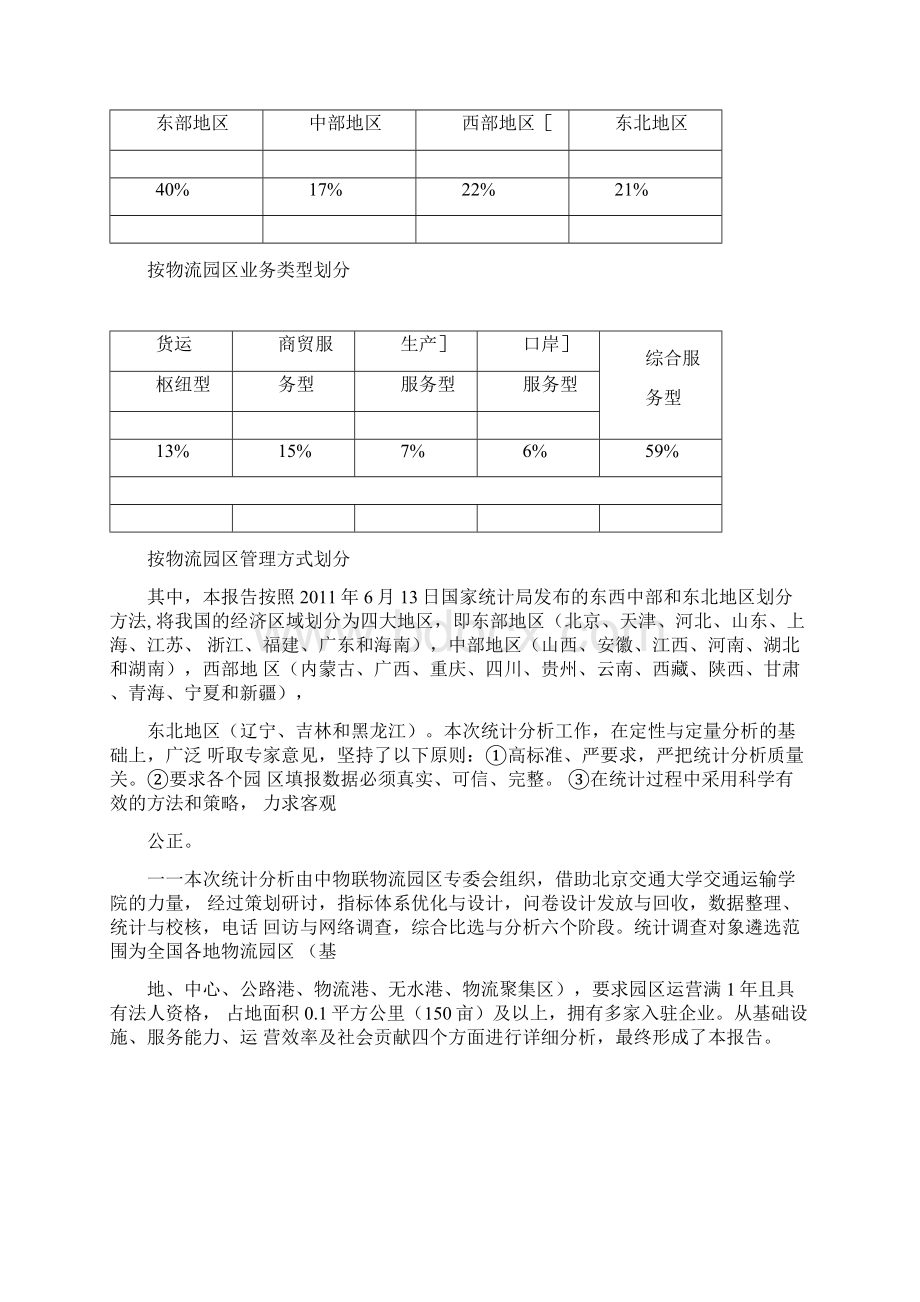 全国物流园区运营分析报告.docx_第2页