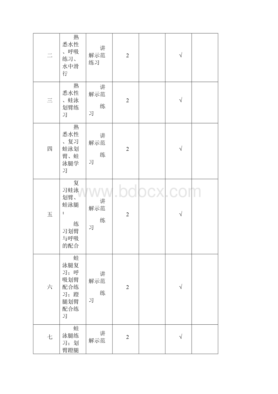 游泳教案Word下载.docx_第2页