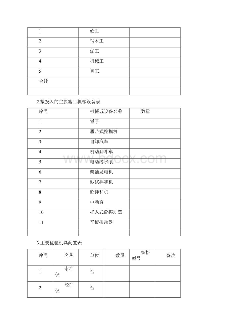 电缆沟及电缆井的施工方案.docx_第2页