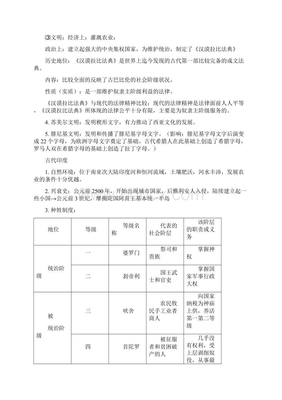 历史与社会复习提纲.docx_第2页