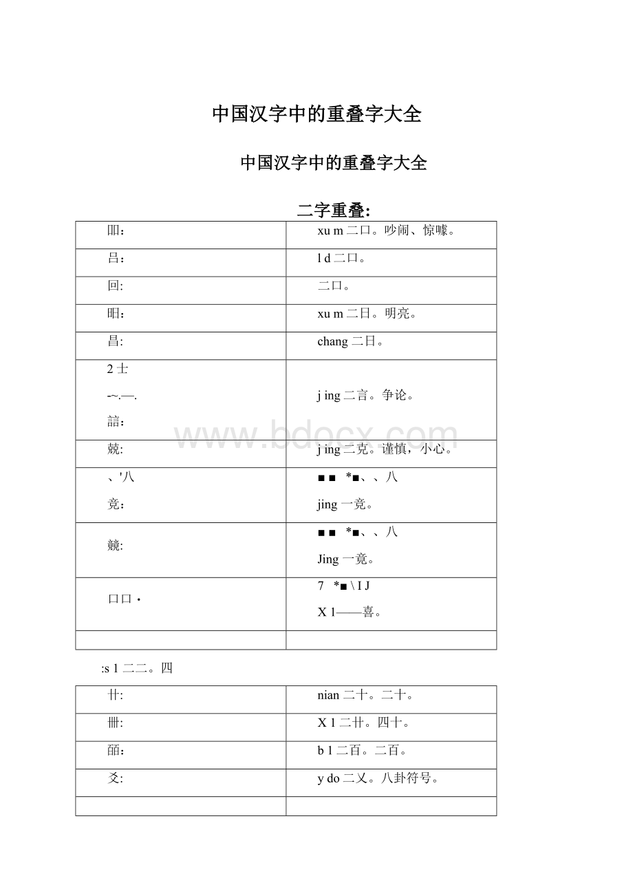 中国汉字中的重叠字大全Word文件下载.docx_第1页