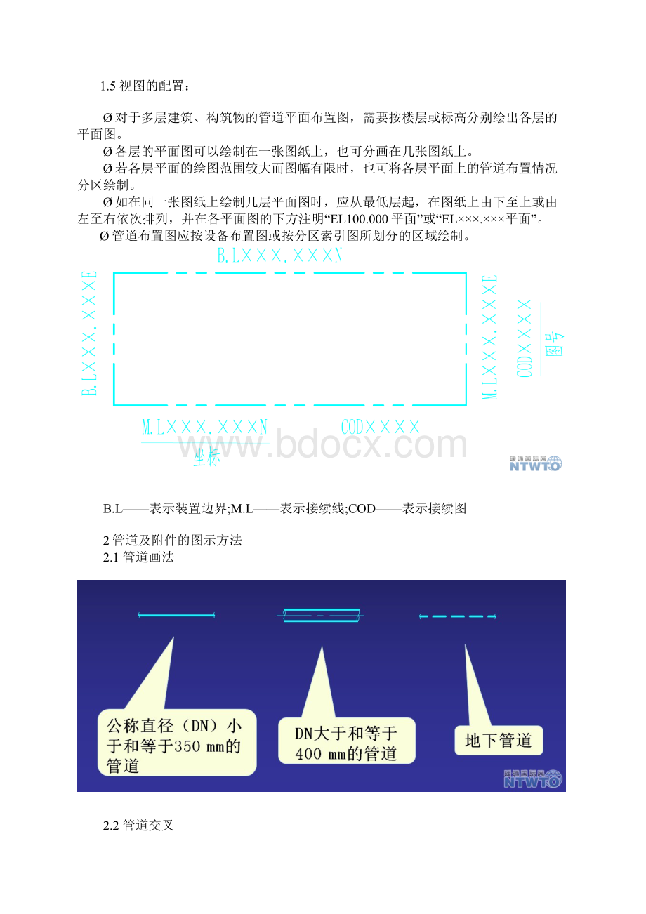 管道布置图安装图配管图视图标注绘制方法Word文档下载推荐.docx_第2页