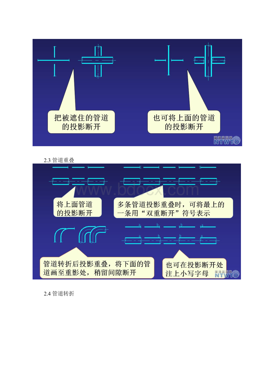 管道布置图安装图配管图视图标注绘制方法.docx_第3页