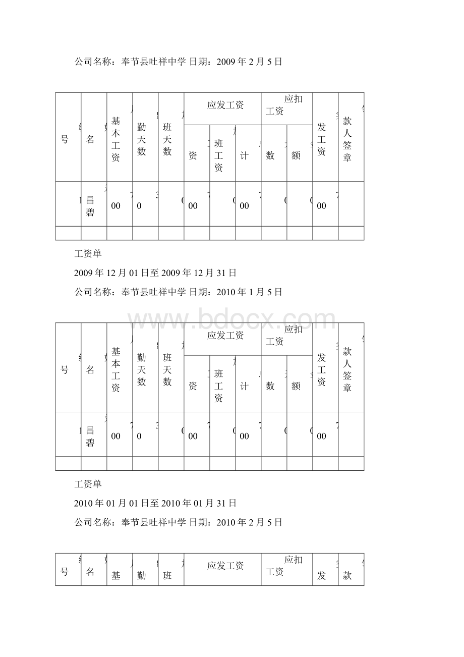 工资单模板样本精品.docx_第2页