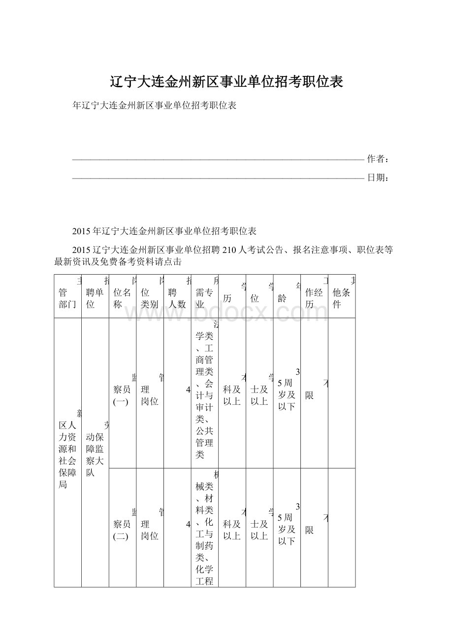 辽宁大连金州新区事业单位招考职位表.docx_第1页