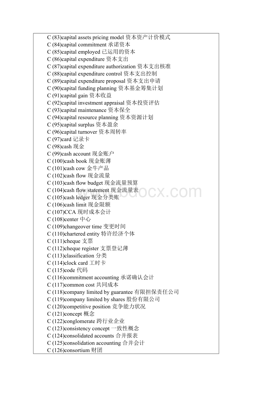 常用会计英语词汇汇总Word格式文档下载.docx_第3页