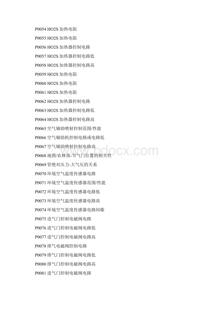 OBDII故障码大全中文Word格式.docx_第3页
