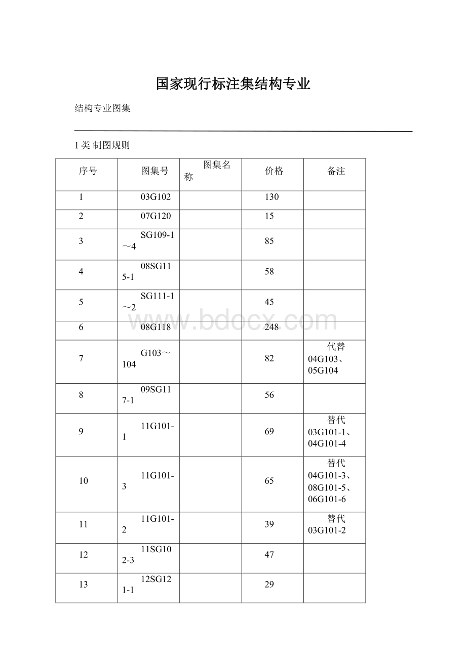 国家现行标注集结构专业Word下载.docx_第1页