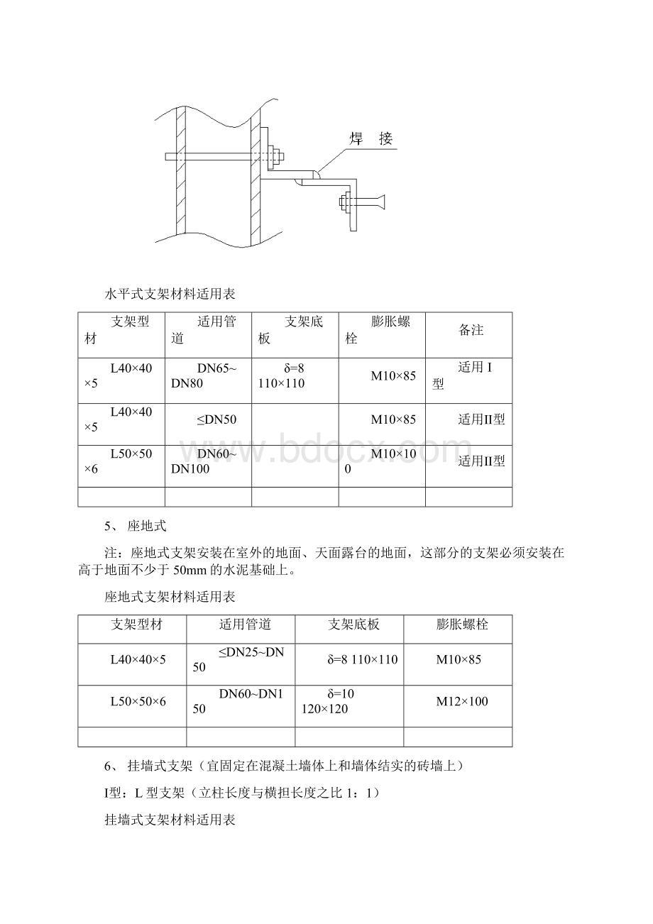 给排水管道支架制作安装标准.docx_第3页