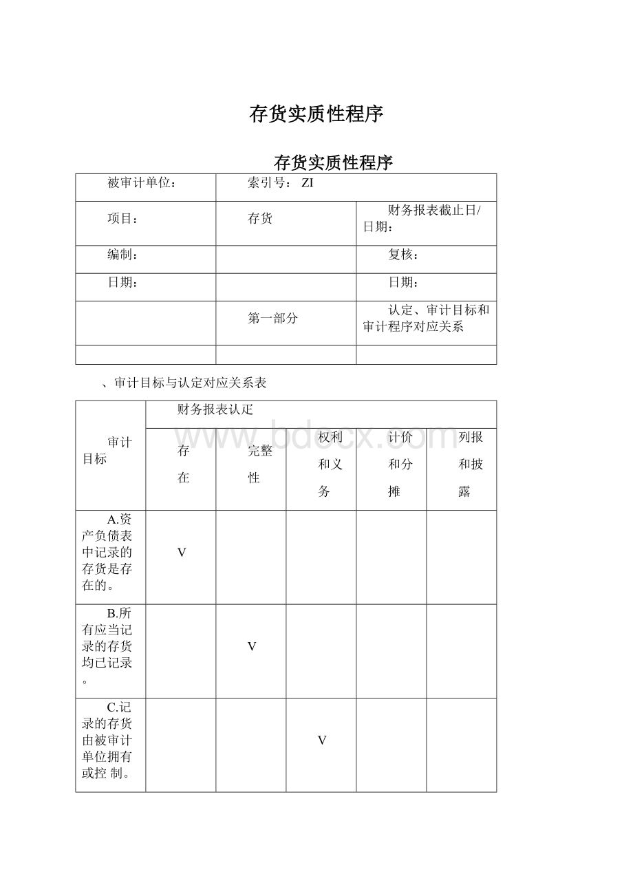 存货实质性程序Word下载.docx